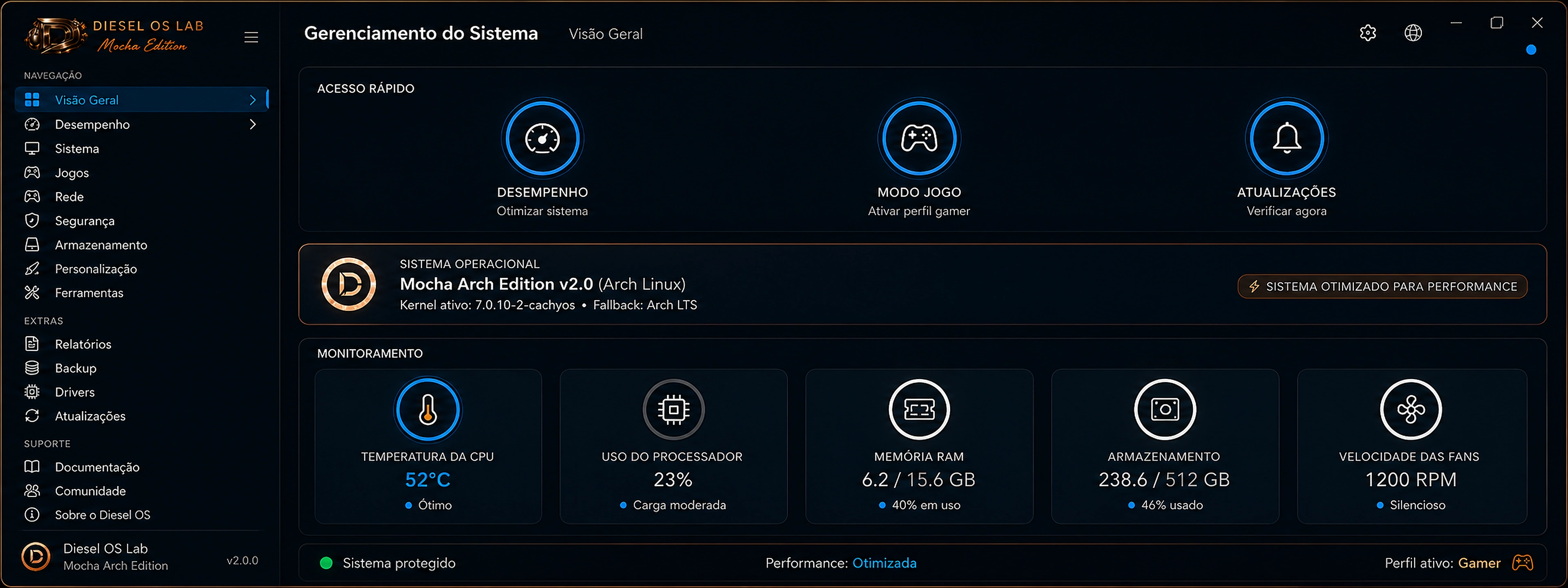 Painel de telemetria Mocha